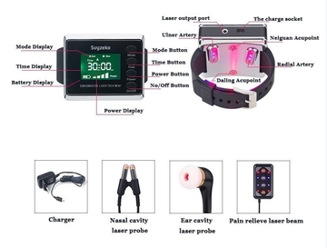 Semiconductor Diode Laser Therapy Wrist Watch Type Clinical Trial Approved